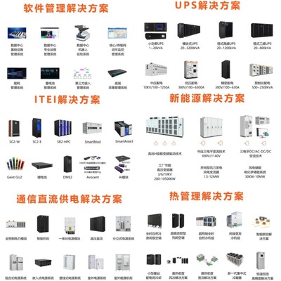 雙料冠軍實(shí)力加碼 維諦技術(shù)（Vertiv）如何以底層密碼，驅(qū)動(dòng)您的“雙碳”軟件開發(fā)實(shí)踐